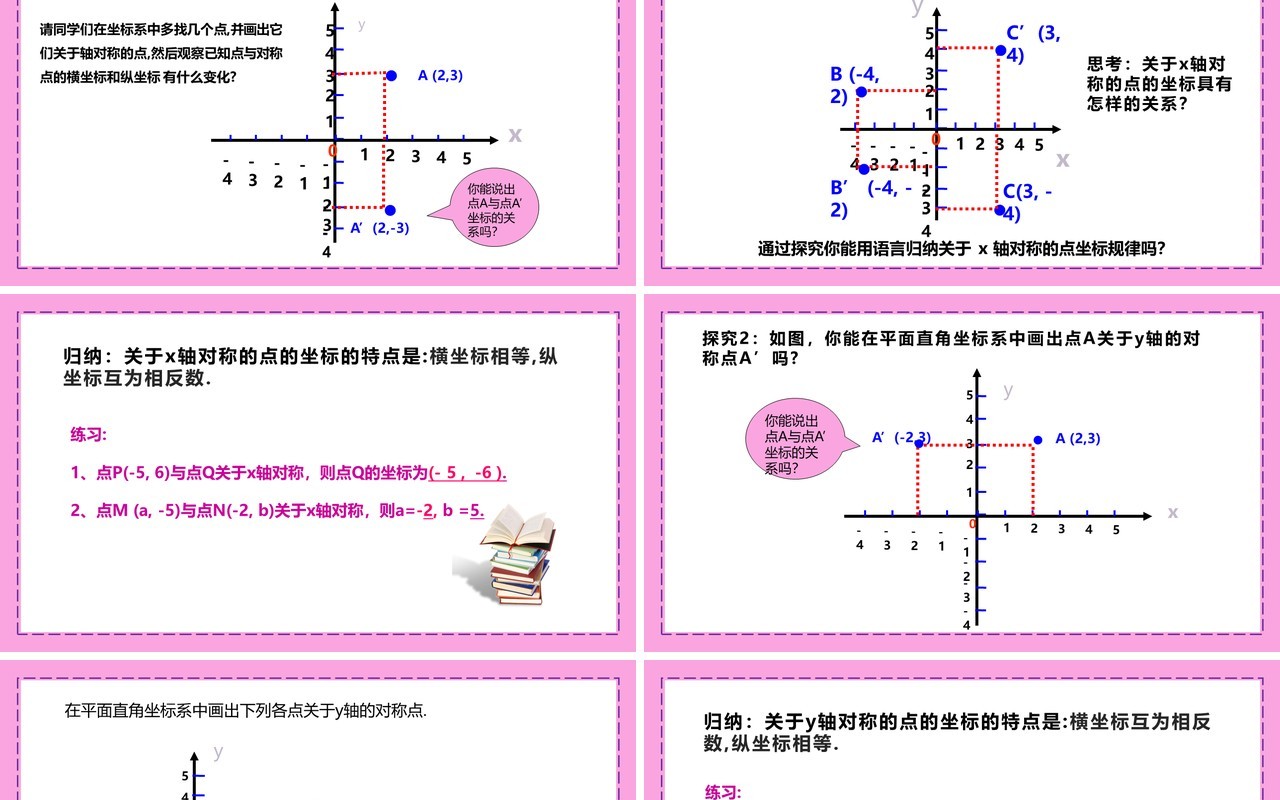 部编版八年级数学上册用坐标表示轴对称课件PPT模板