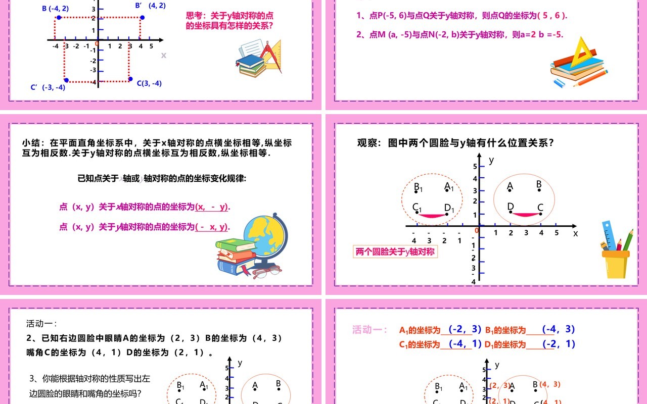部编版八年级数学上册用坐标表示轴对称课件PPT模板