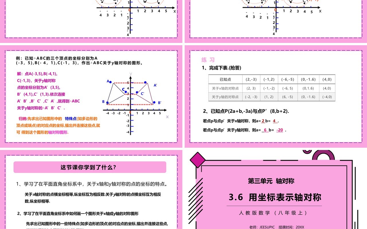 部编版八年级数学上册用坐标表示轴对称课件PPT模板