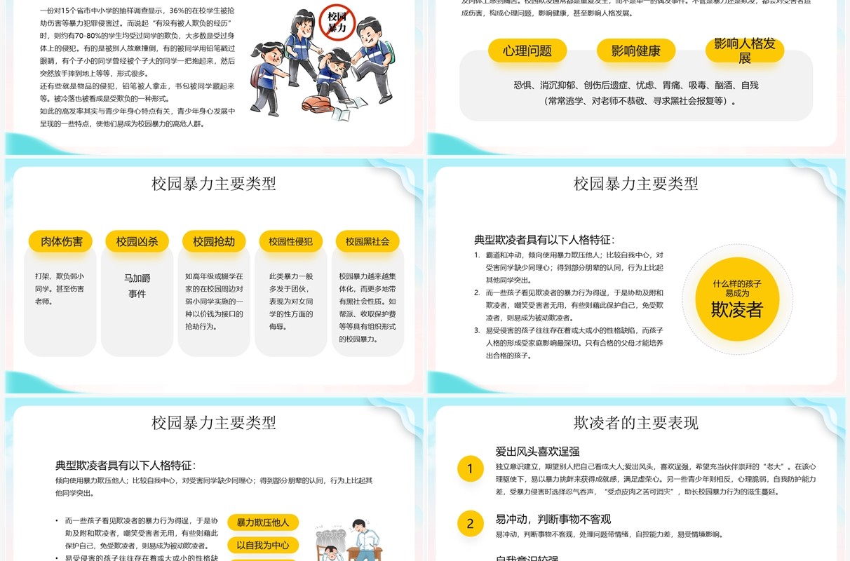 蓝色卡通风如何应对校园欺凌和暴力PPT模板