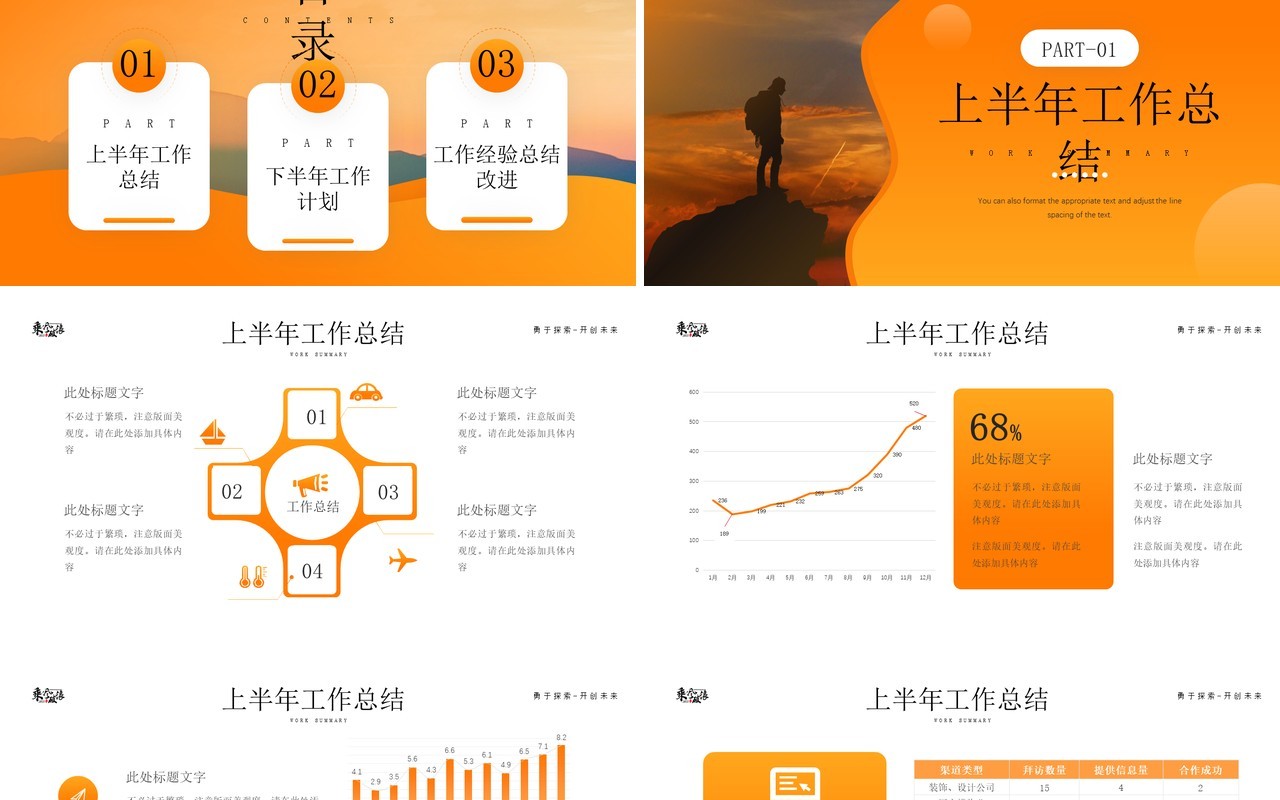 橙色商务风销售工作总结PPT通用模板