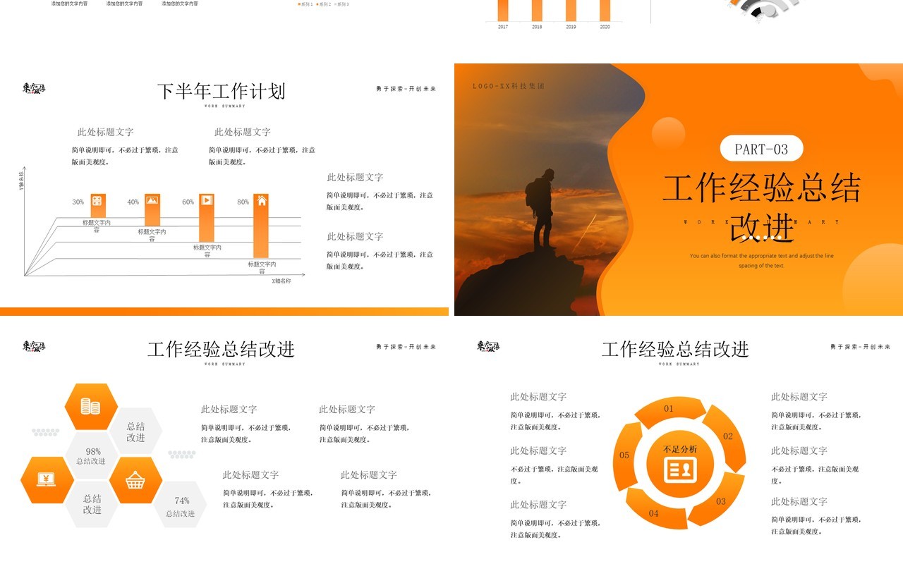 橙色商务风销售工作总结PPT通用模板