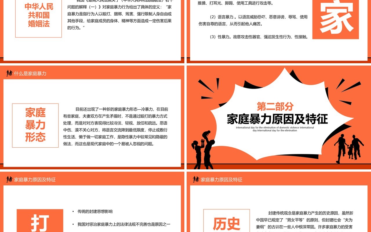 国际消除家庭暴力日对家暴说不PPT模板