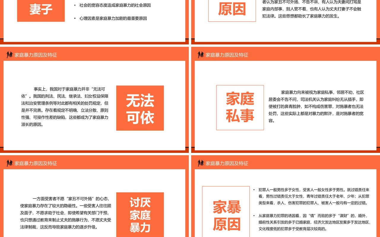 国际消除家庭暴力日对家暴说不PPT模板