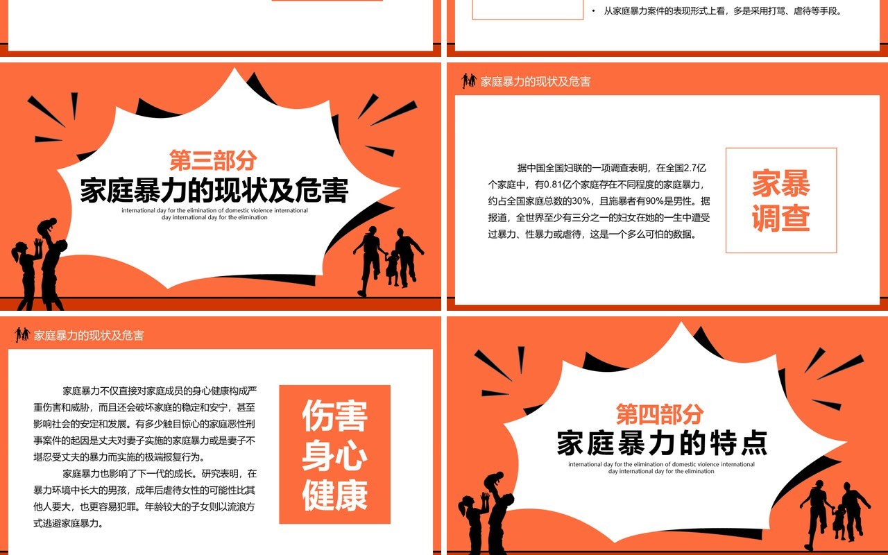 国际消除家庭暴力日对家暴说不PPT模板