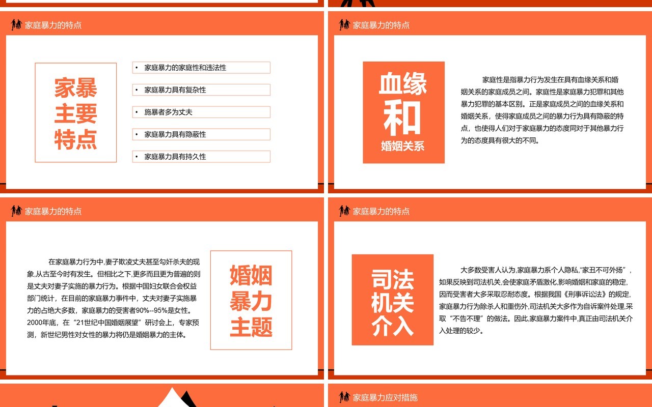 国际消除家庭暴力日对家暴说不PPT模板