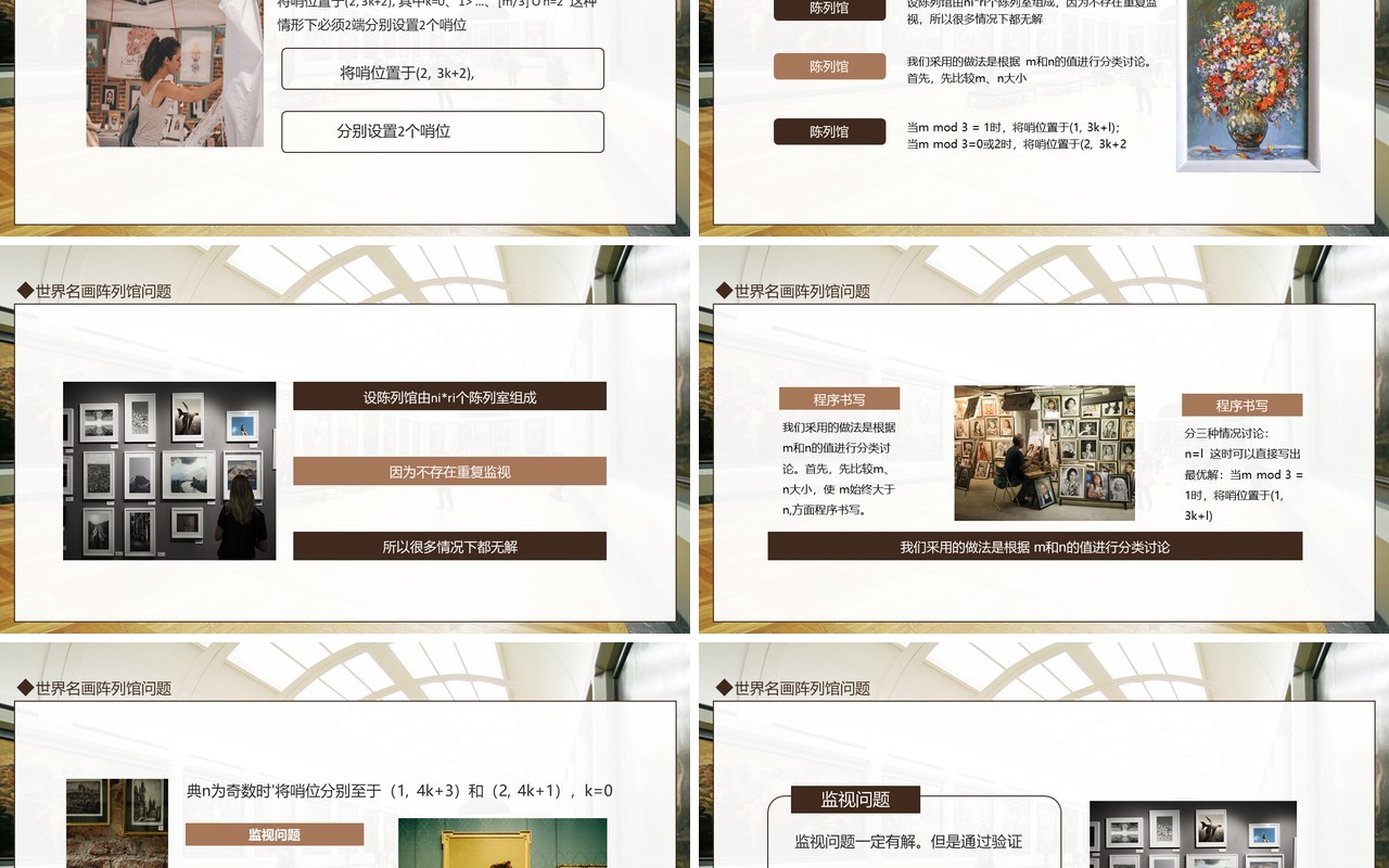 世界名画阵列馆问题动态PPT模板