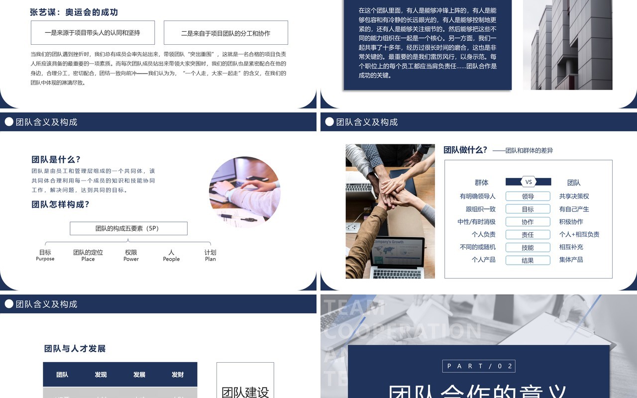 蓝色简约风团队合作与团队精神PPT模板