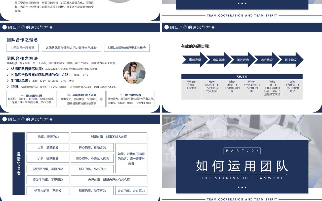 蓝色简约风团队合作与团队精神PPT模板