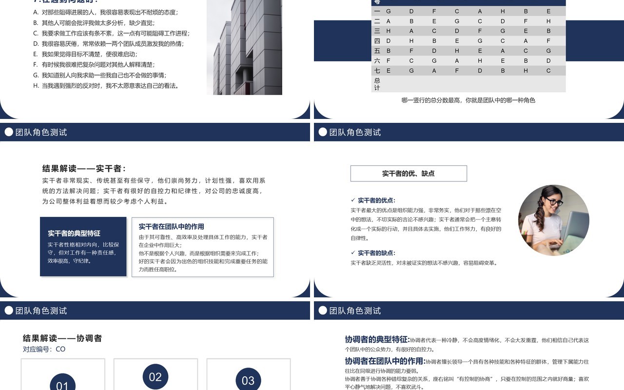 蓝色简约风团队合作与团队精神PPT模板