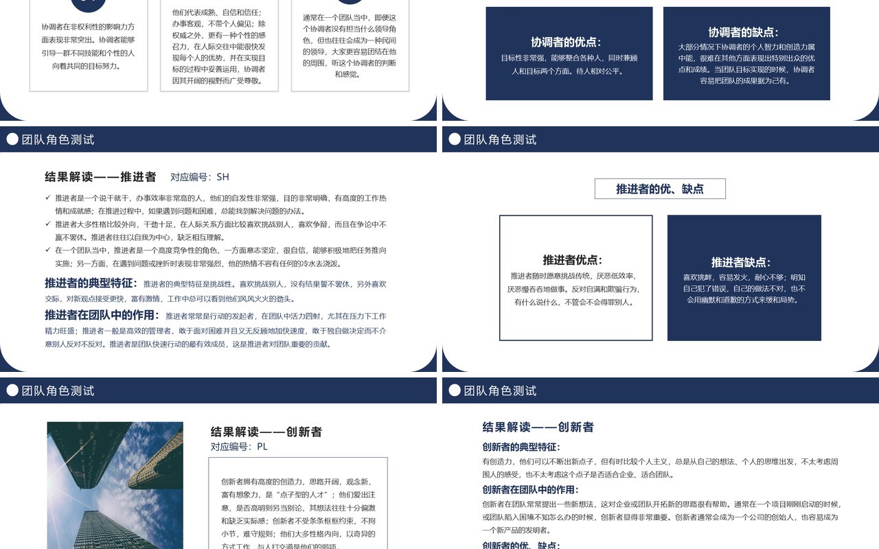 蓝色简约风团队合作与团队精神PPT模板