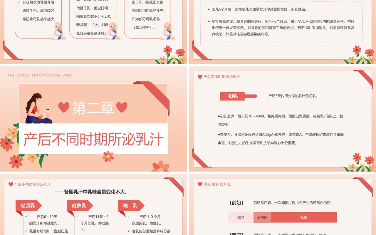 橙色卡通风母乳喂养知识分享PPT模板