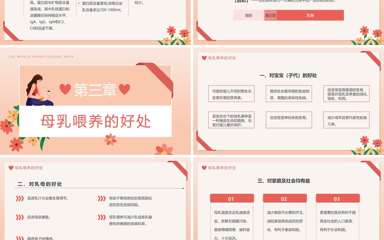 橙色卡通风母乳喂养知识分享PPT模板