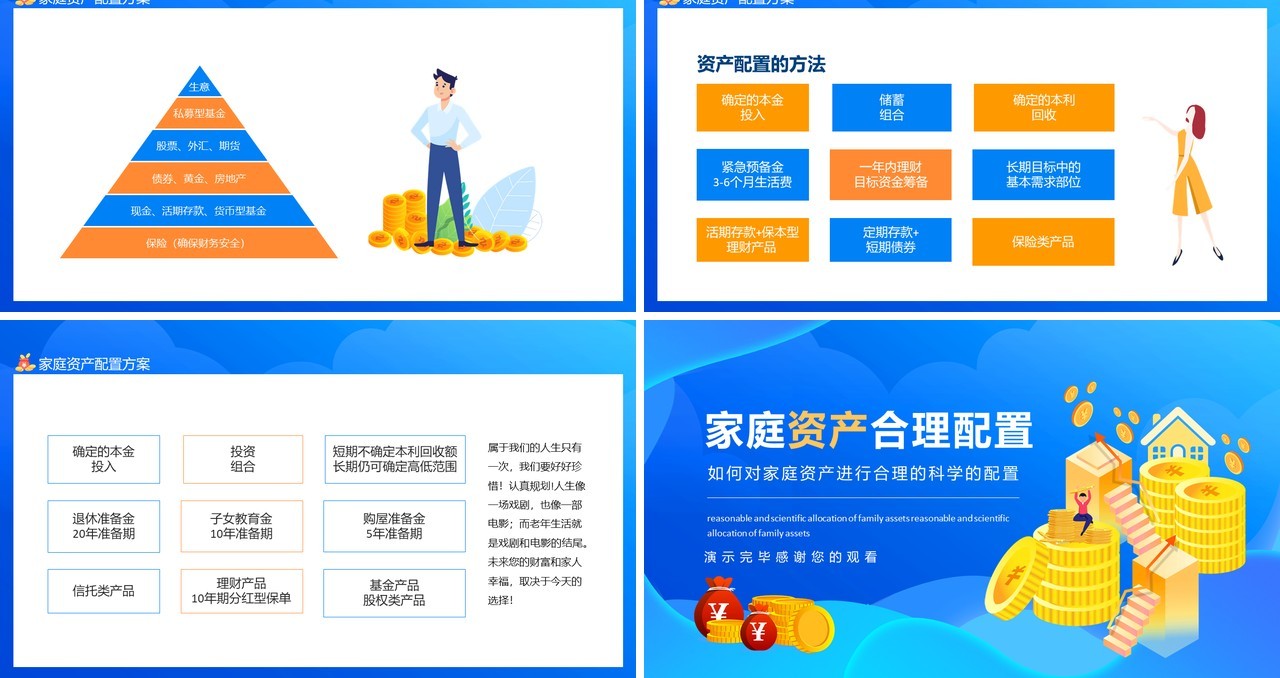 如何对家庭资产进行合理的科学的配置动态PPT模板