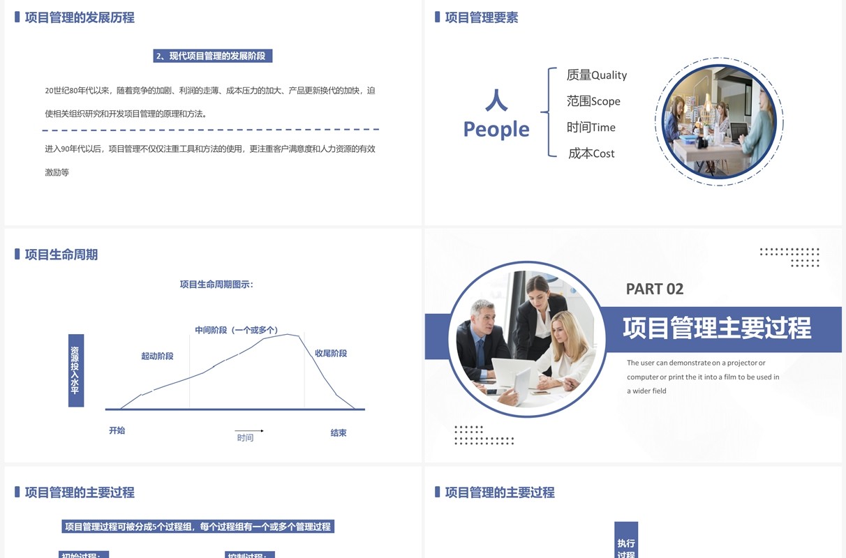 蓝色简约风有效的项目管理企业培训PPT模板