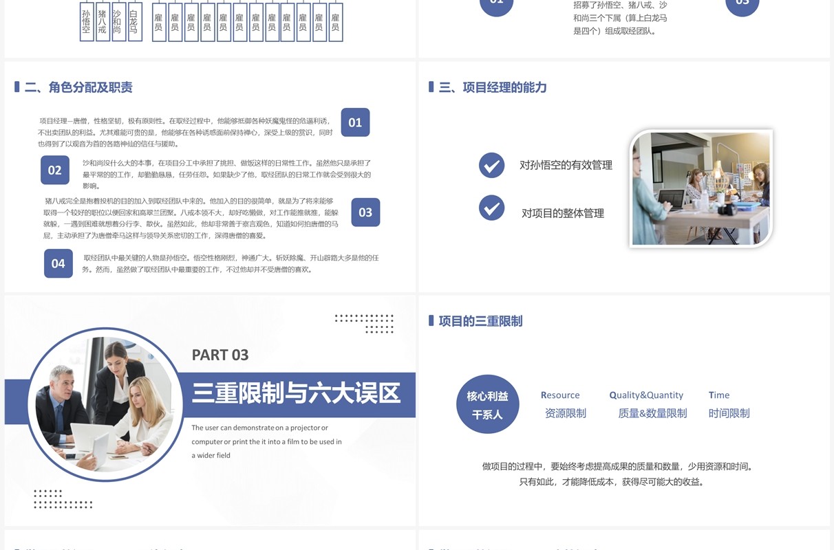 蓝色简约风有效的项目管理企业培训PPT模板