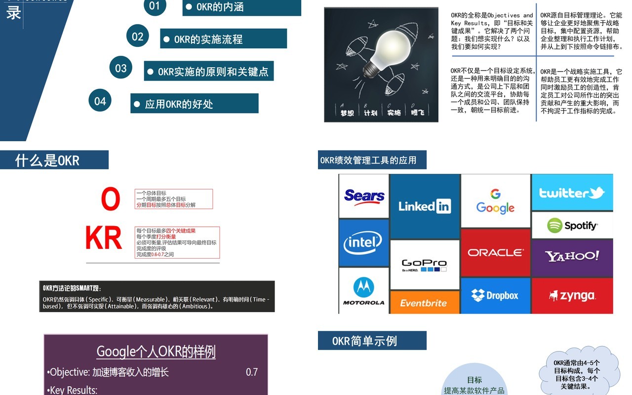 企业绩效管理工具OKR工作法PPT模板