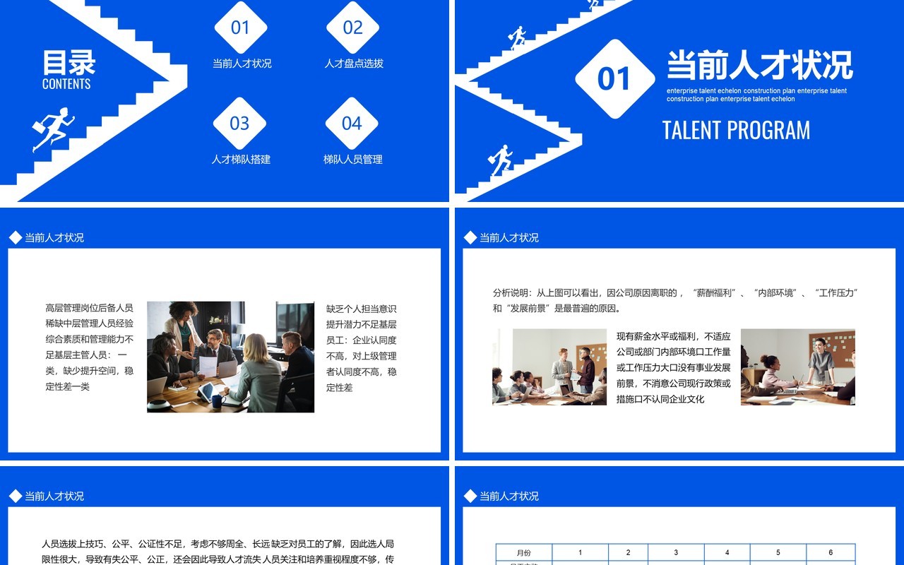 企业人才梯队建设方案管理培训动态PPT模板