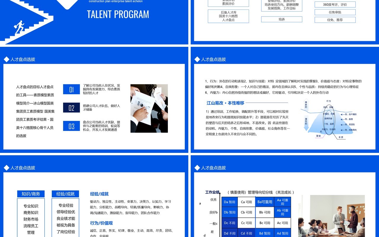 企业人才梯队建设方案管理培训动态PPT模板