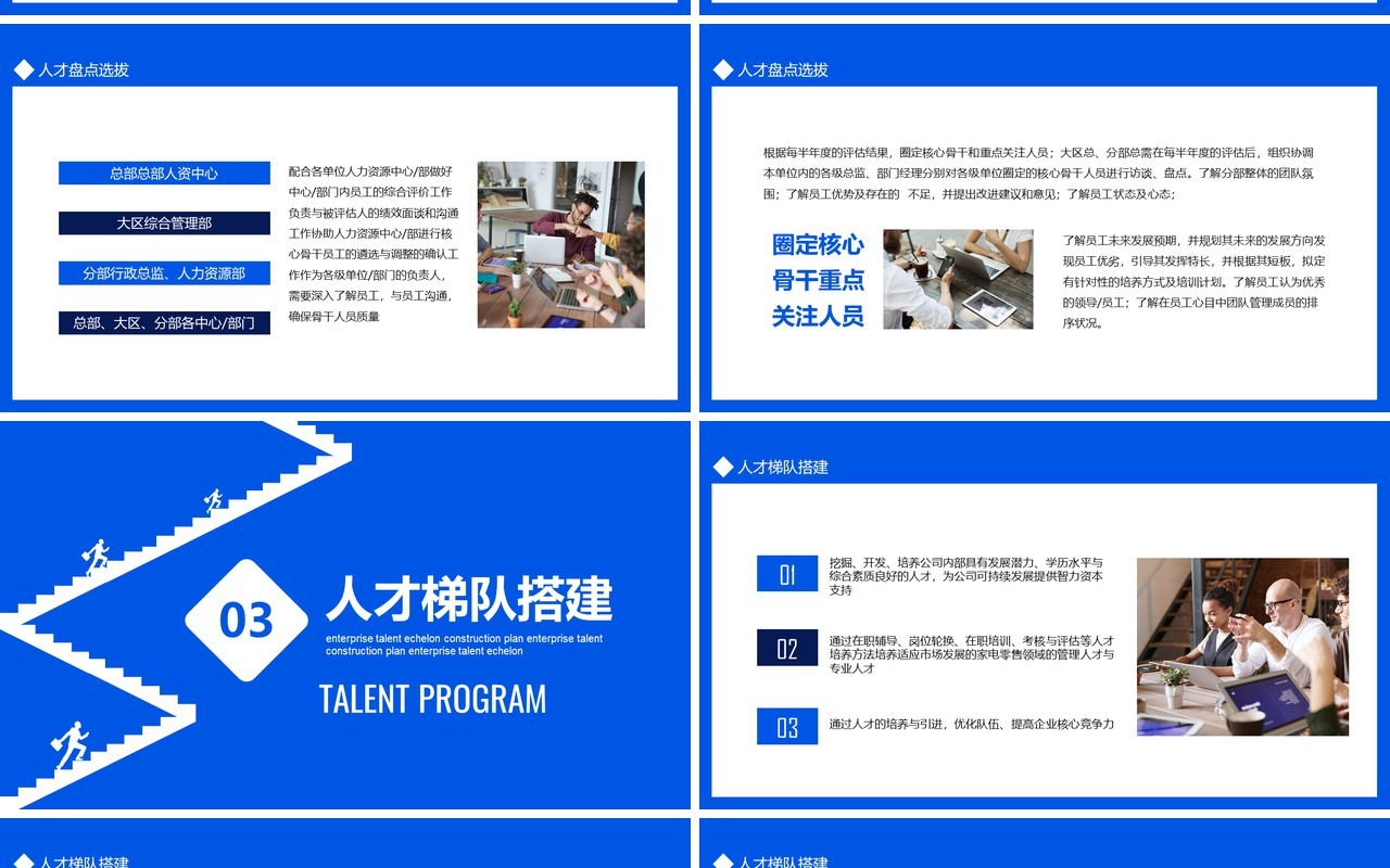 企业人才梯队建设方案管理培训动态PPT模板