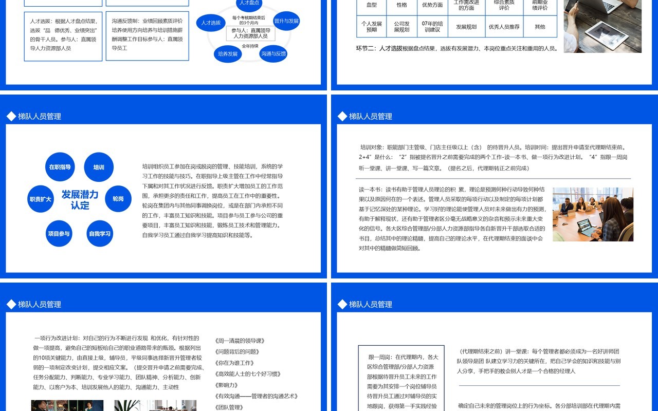 企业人才梯队建设方案管理培训动态PPT模板