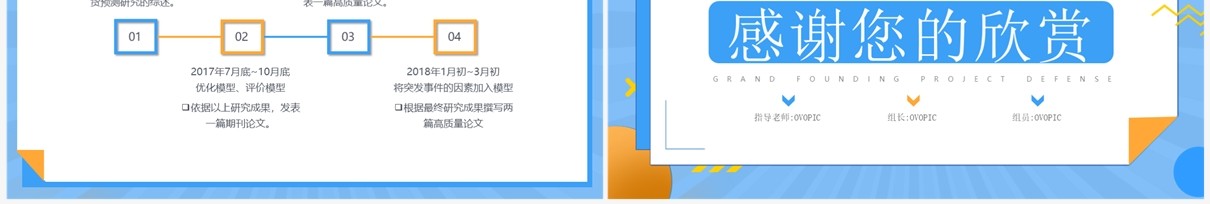 蓝色孟菲斯大创立项答辩PPT模板