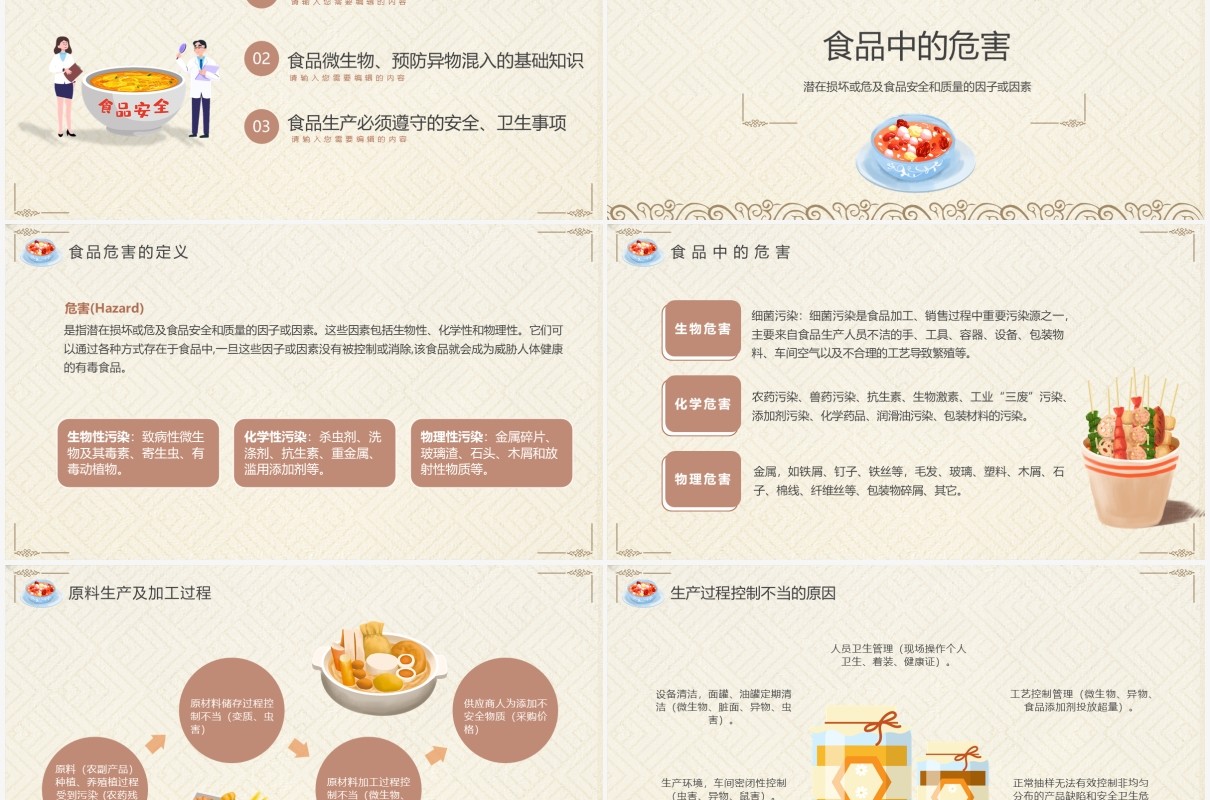 简约风企业食品安全培训课件PPT模板