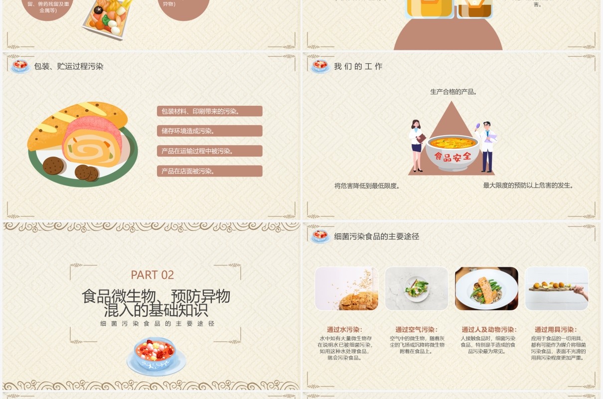 简约风企业食品安全培训课件PPT模板