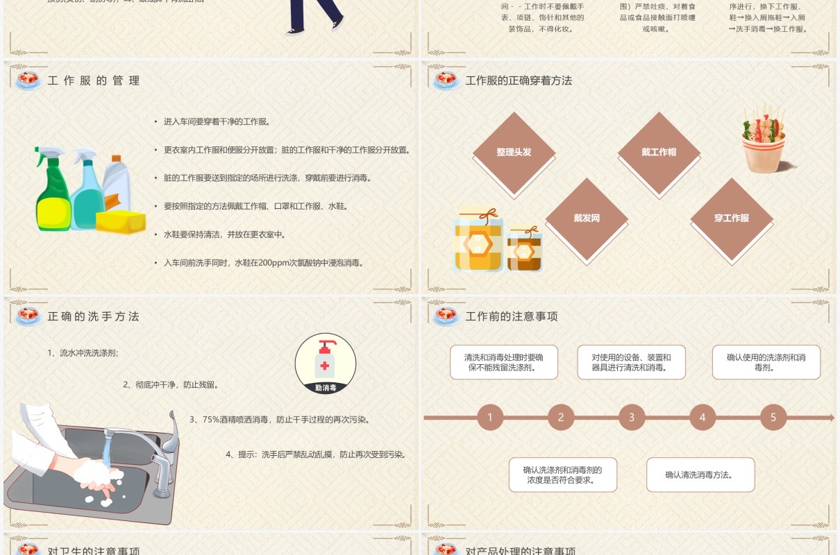 简约风企业食品安全培训课件PPT模板