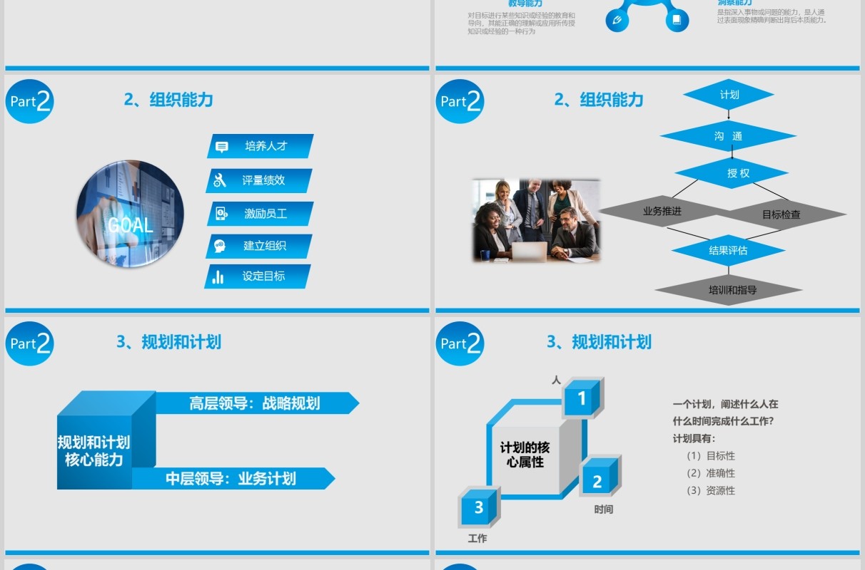 蓝色简约商务2020年领导力管理培训PPT模板