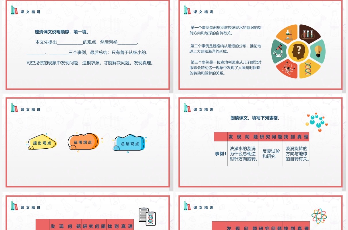 部编版六年级语文下册真理诞生于100个问号之后课件PPT模板