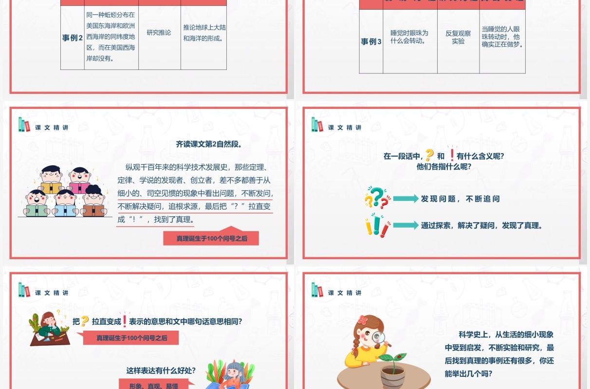 部编版六年级语文下册真理诞生于100个问号之后课件PPT模板