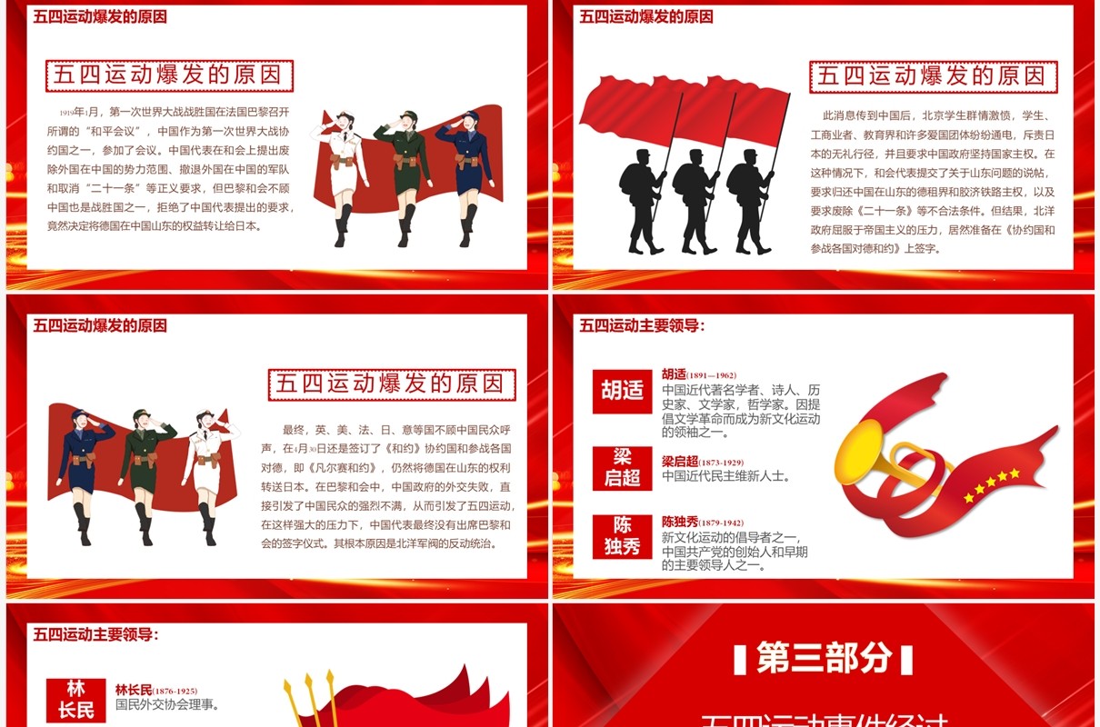 弘扬五四精神高举“五四”火炬永葆先进本色争当青年先锋PPT模板