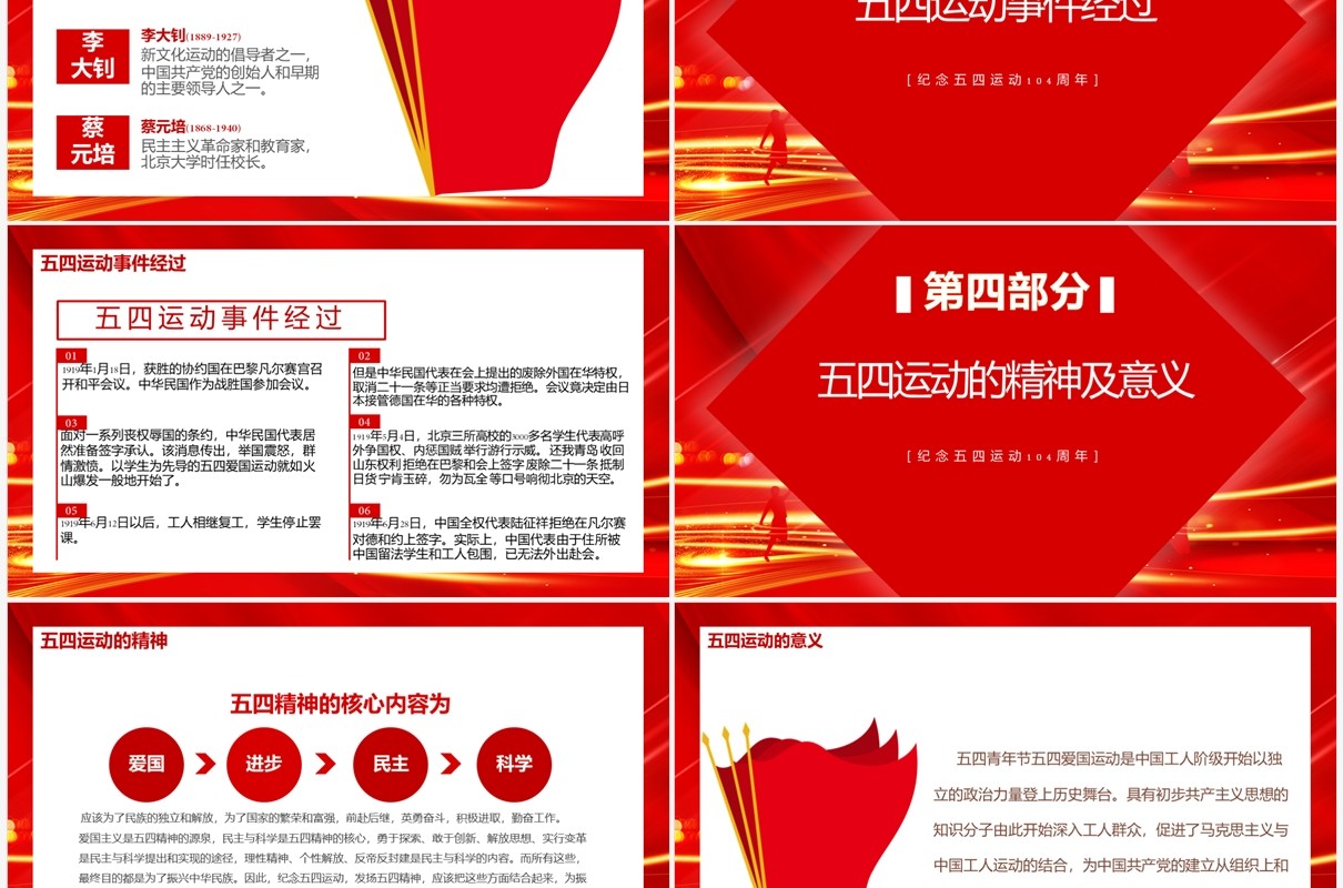 弘扬五四精神高举“五四”火炬永葆先进本色争当青年先锋PPT模板