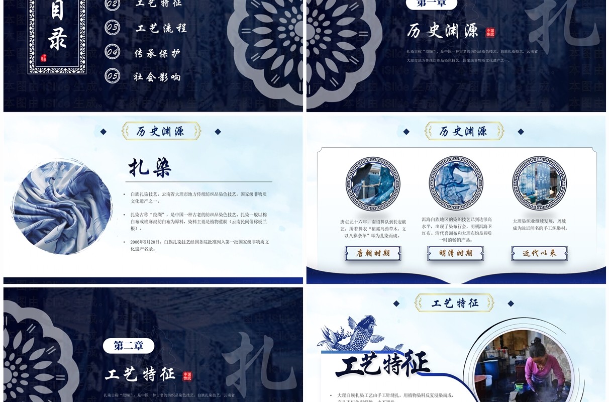 蓝色中国风非遗系列之白族扎染PPT模板