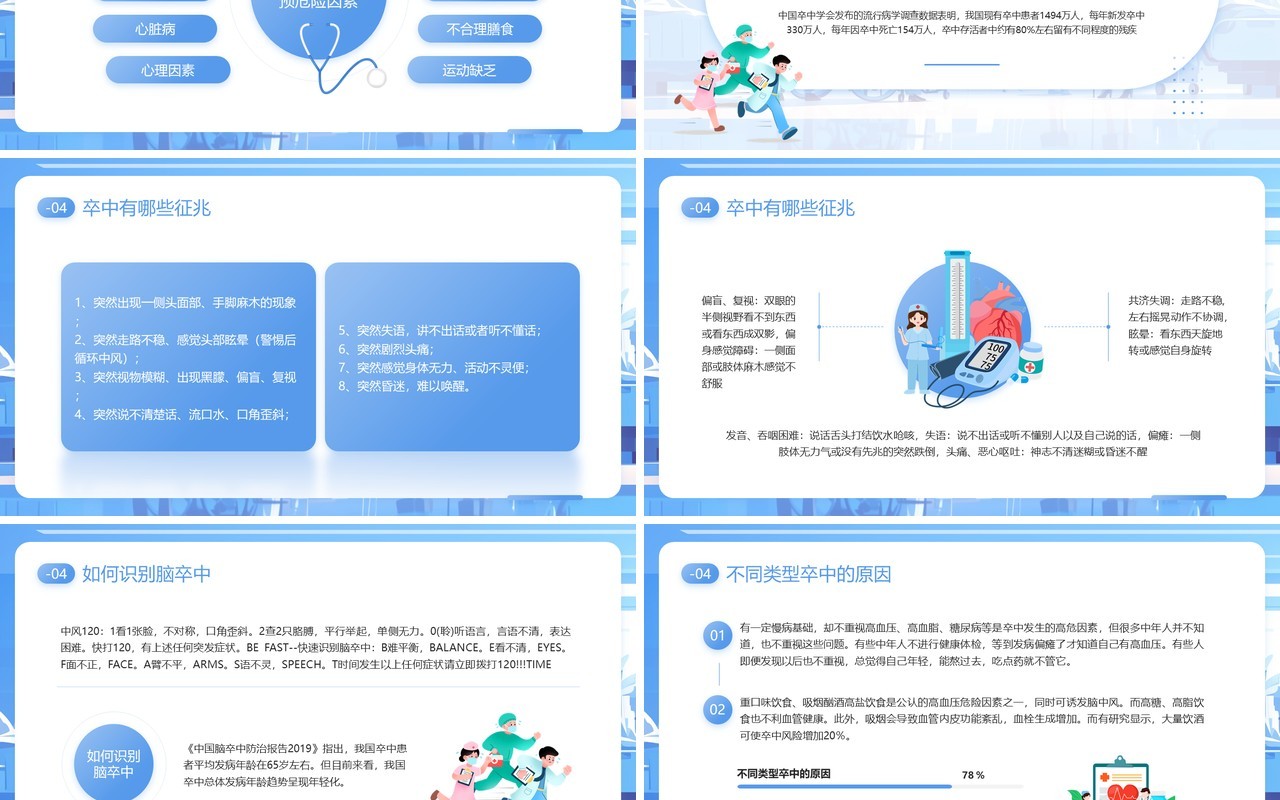 蓝色卡通风2024年世界卒中日PPT模板
