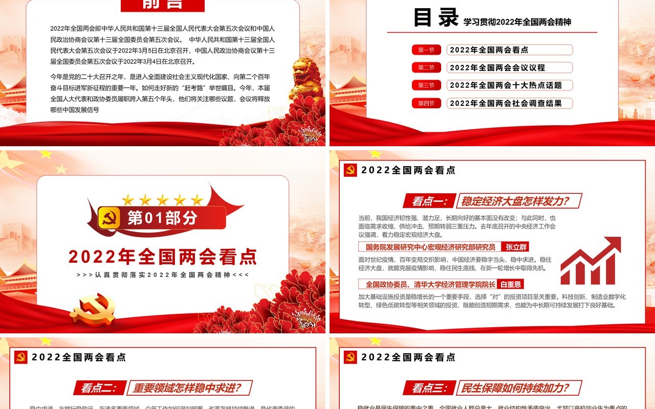 红色简约全国两会新征程传递哪些发展新信号PPT模板