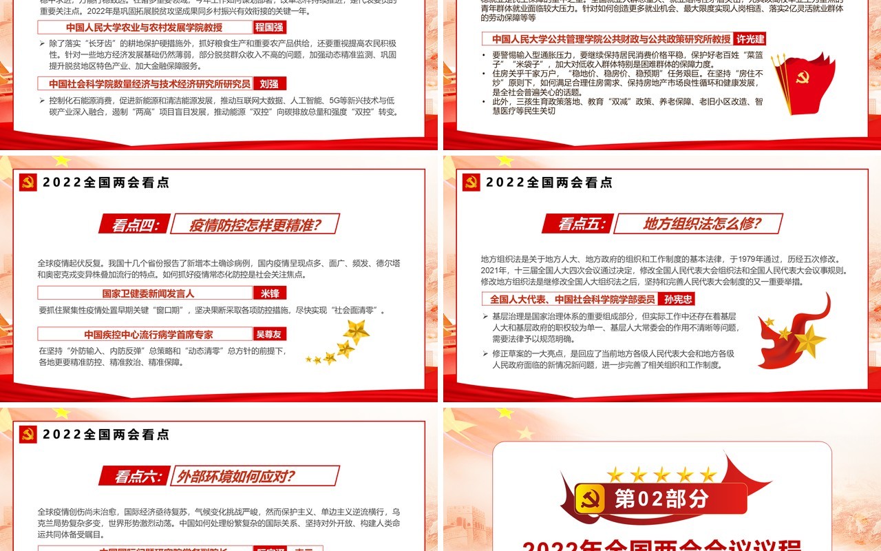 红色简约全国两会新征程传递哪些发展新信号PPT模板