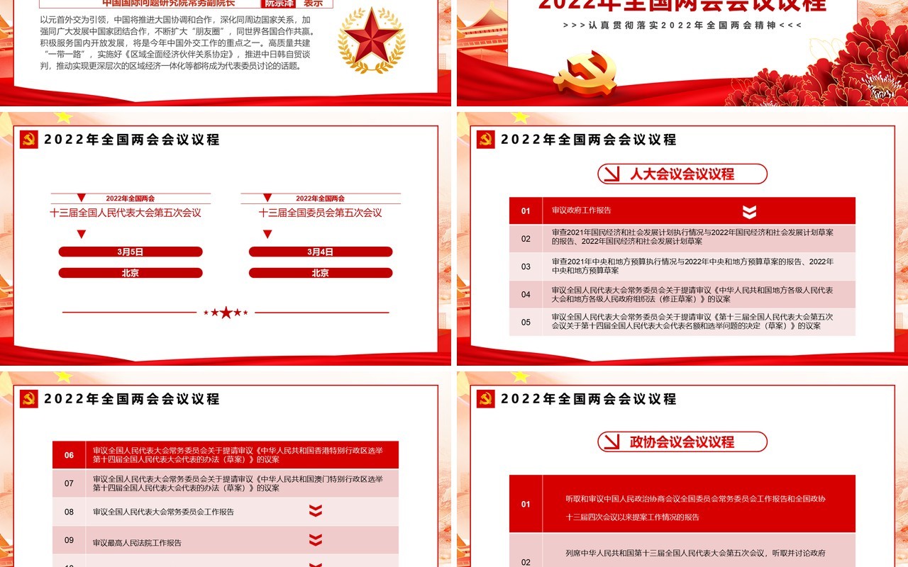 红色简约全国两会新征程传递哪些发展新信号PPT模板