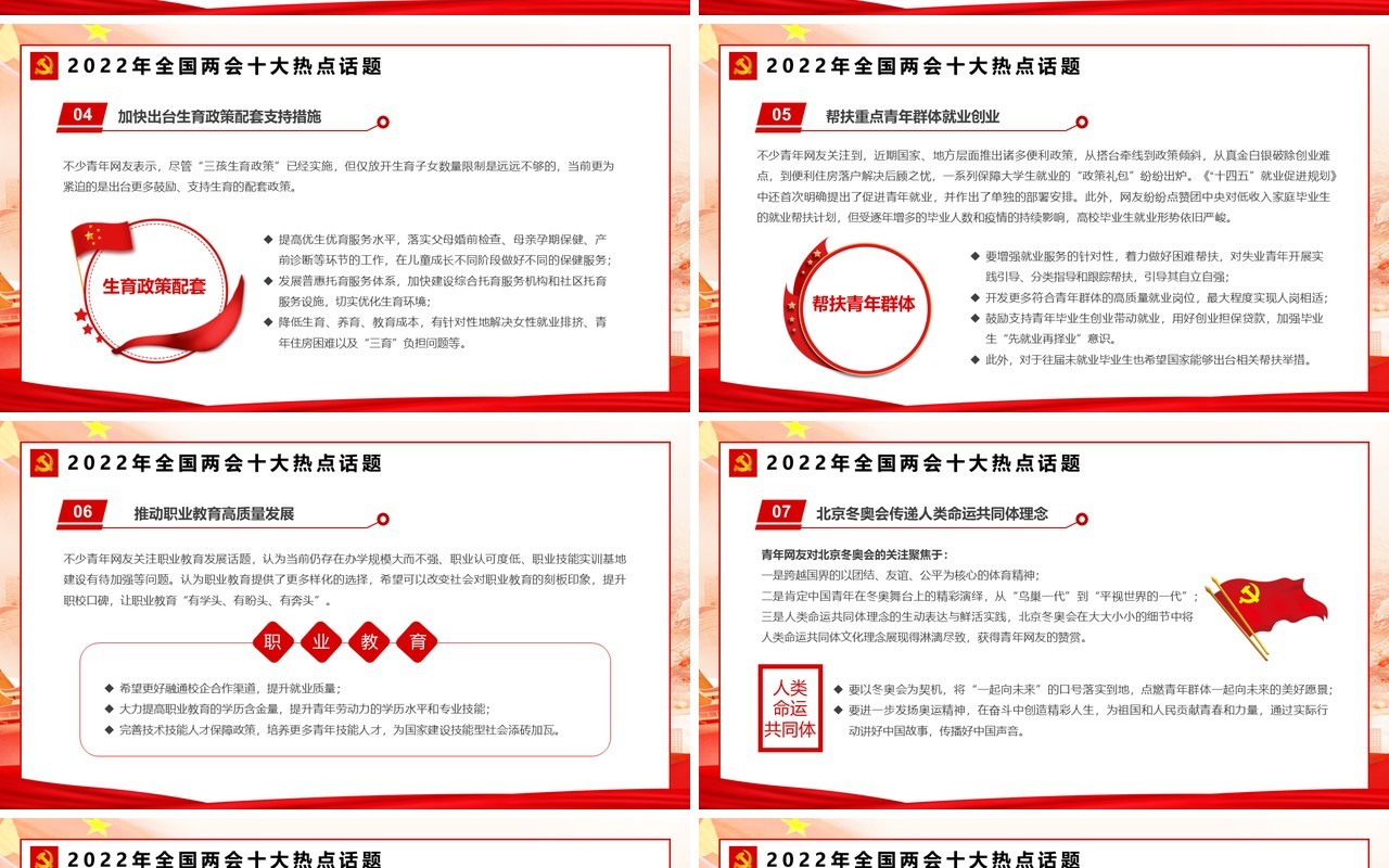 红色简约全国两会新征程传递哪些发展新信号PPT模板