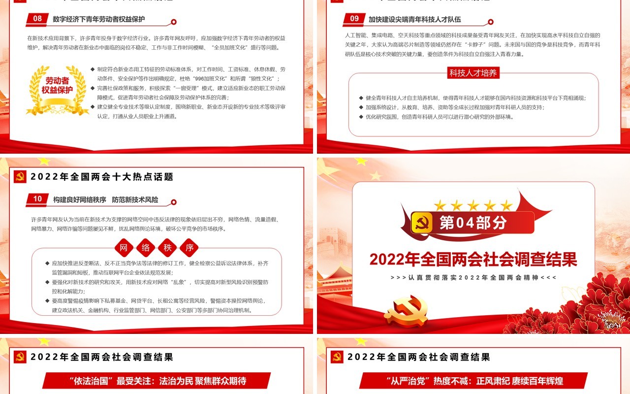 红色简约全国两会新征程传递哪些发展新信号PPT模板