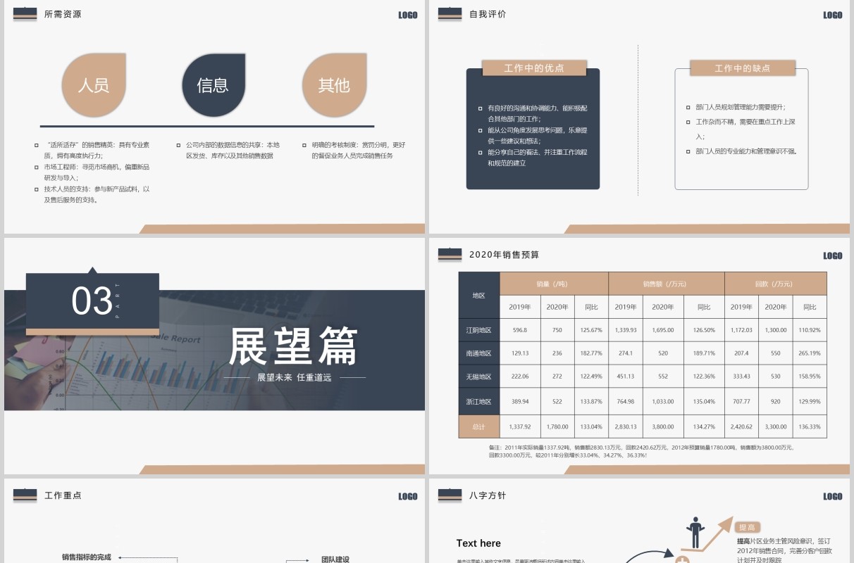 营销经理述职报告个人晋升汇报PPT模板