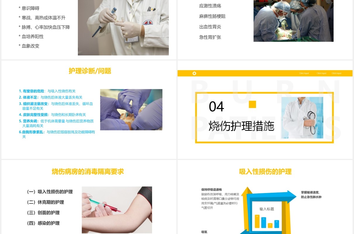 简约烧伤病人护理医疗培训课程PPT模板