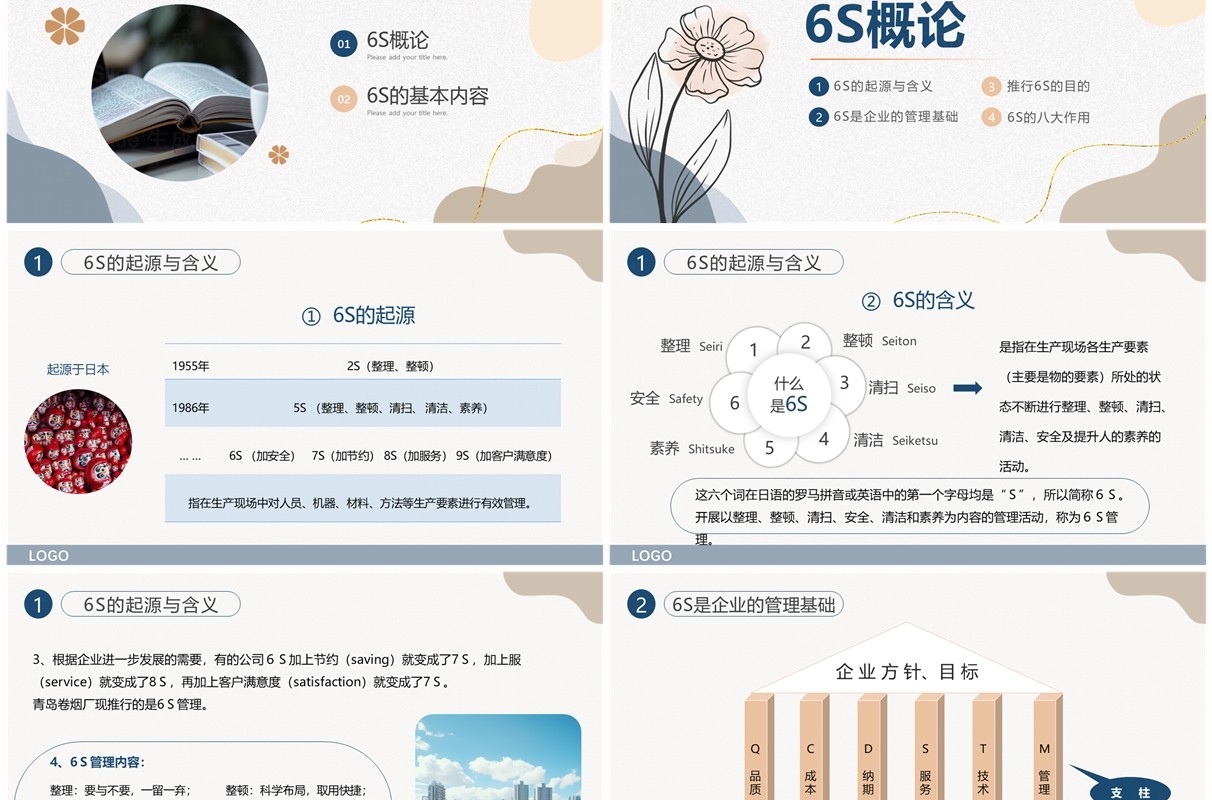 蓝色莫兰迪6s管理内容和标准PPT模板