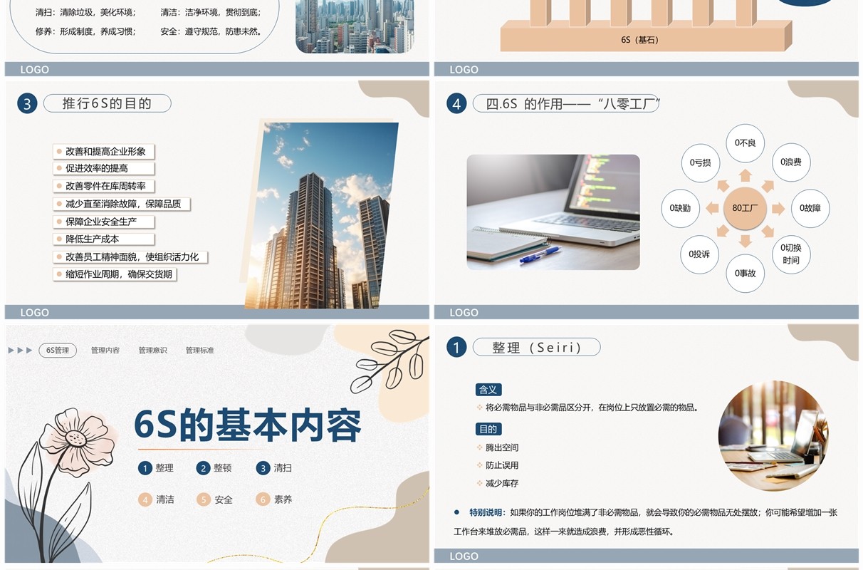 蓝色莫兰迪6s管理内容和标准PPT模板