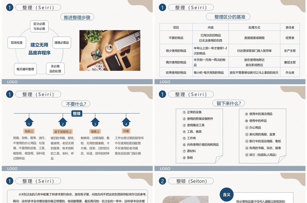 蓝色莫兰迪6s管理内容和标准PPT模板