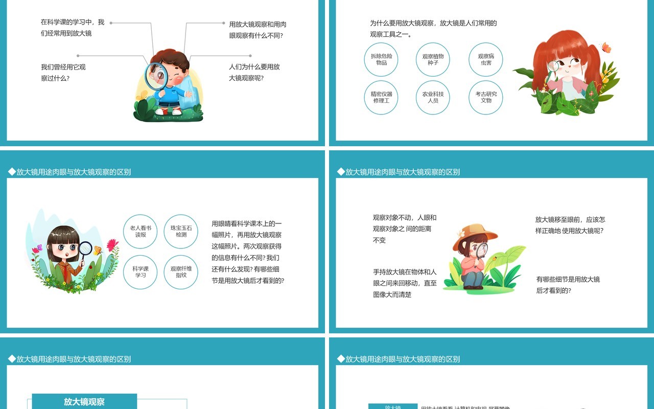 放大镜用途肉眼与放大镜观察的区别动态PPT模板
