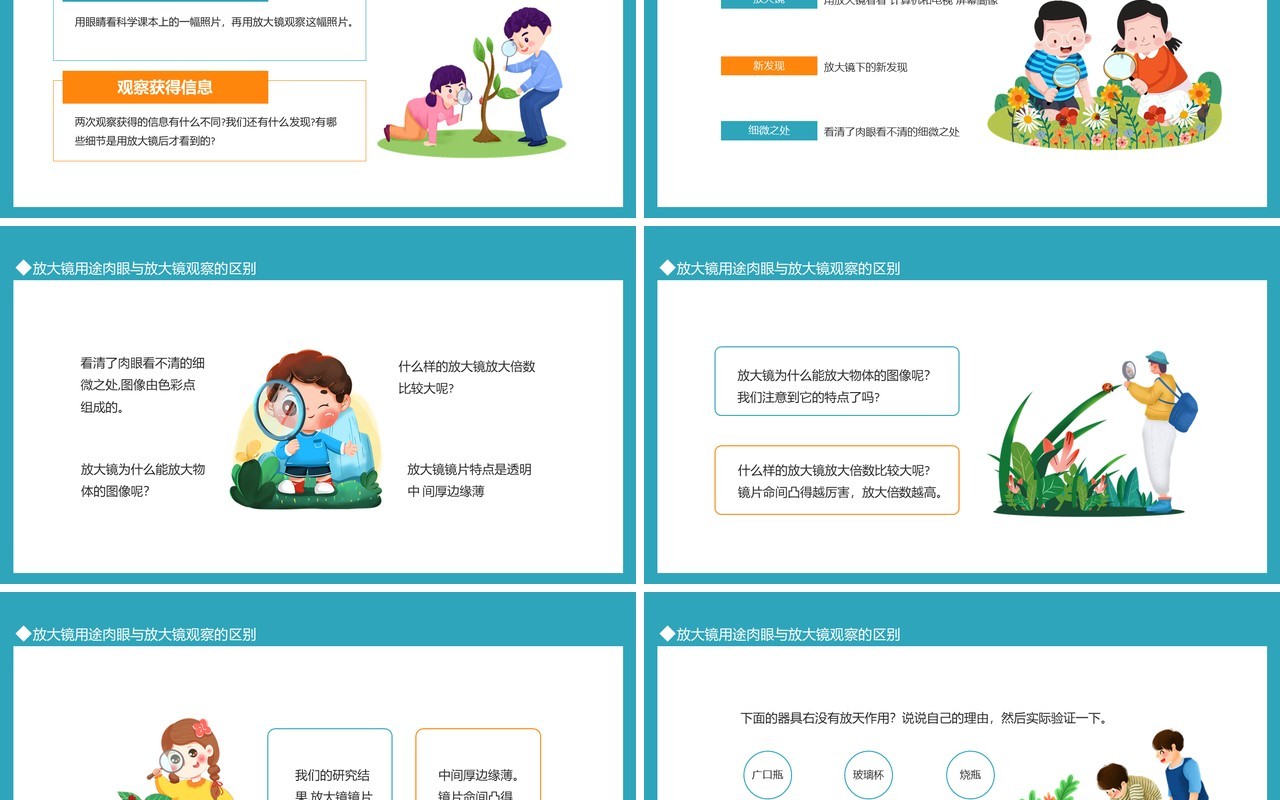 放大镜用途肉眼与放大镜观察的区别动态PPT模板