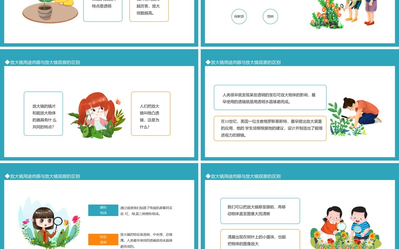 放大镜用途肉眼与放大镜观察的区别动态PPT模板
