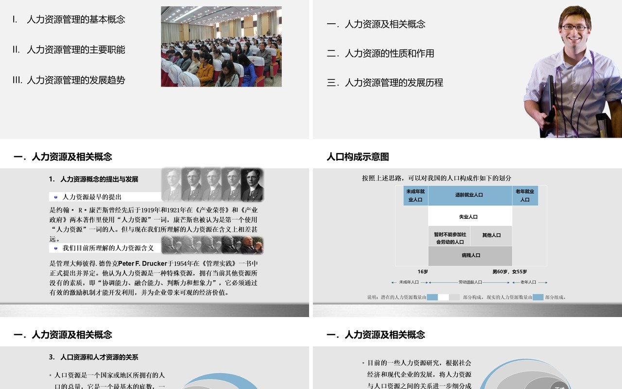 人力资源工作计划总结汇报PPT模板15